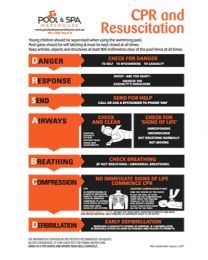 CPR Resuscitation Chart / Safety Sign for Swimming Pools & Spa (Orange)