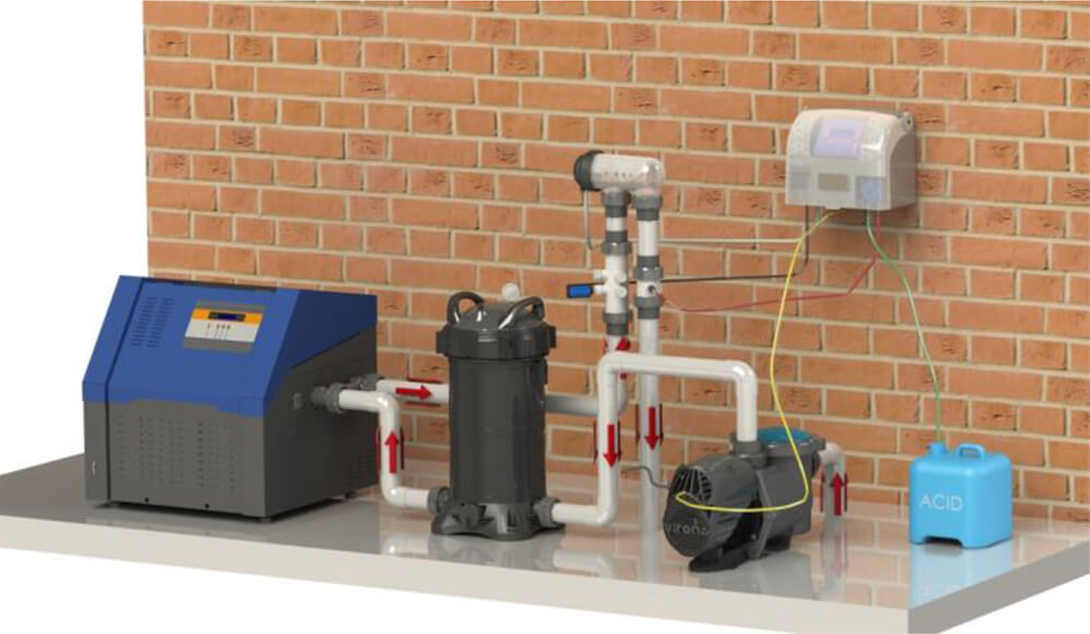 Equipment Configuration, Acid Dosing and Optional Sensor Probes