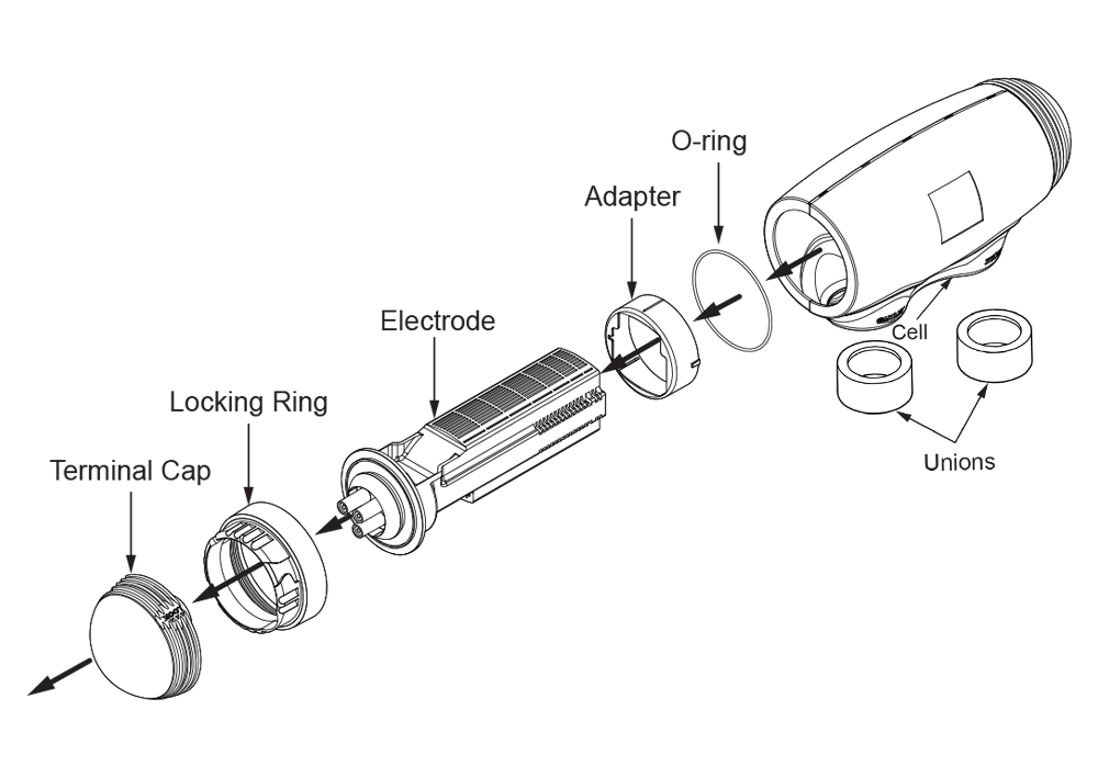 Zodiac Ei3 - Cell Plumbing Assembly Diagram
