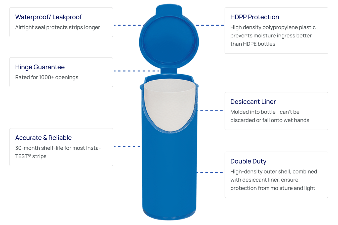 LaMotte Insta-TEST bottle features
