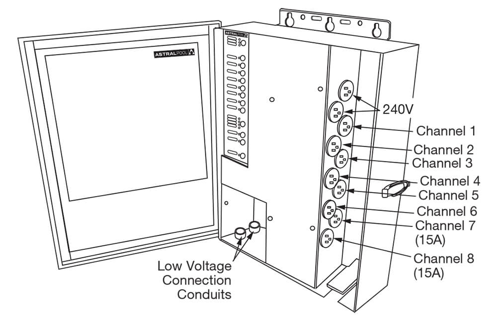 Electrical Box Plug Connections and Low
Voltage Conduits