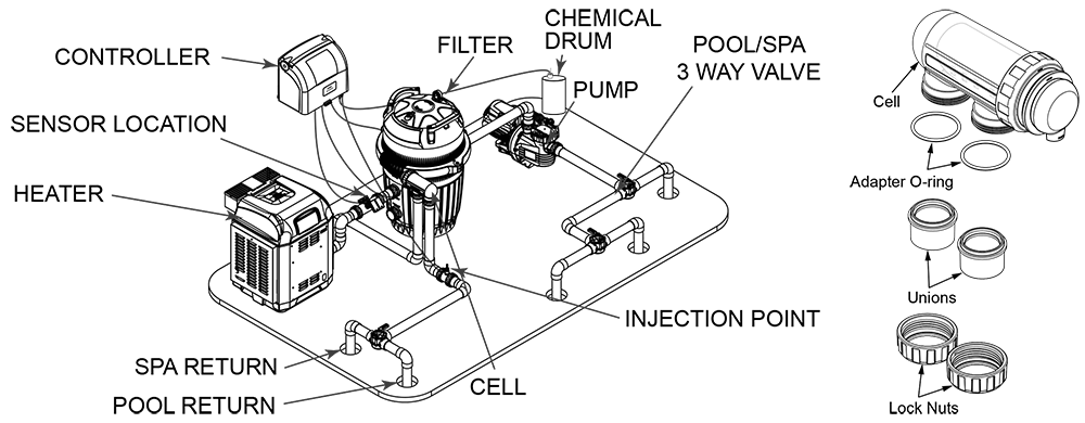 AstralPool Viron eQuilibrium Installation and Plumbing