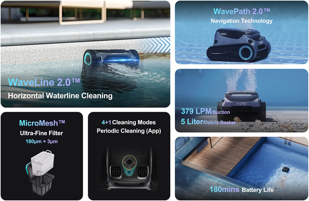 Aiper Scuba S1 Pro Key Features Overview