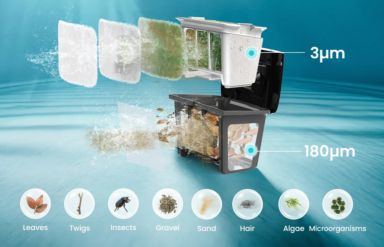 Aiper Scuba S3 dual-stage filtration with 180 micron basket and 3 micron MicroMesh filter