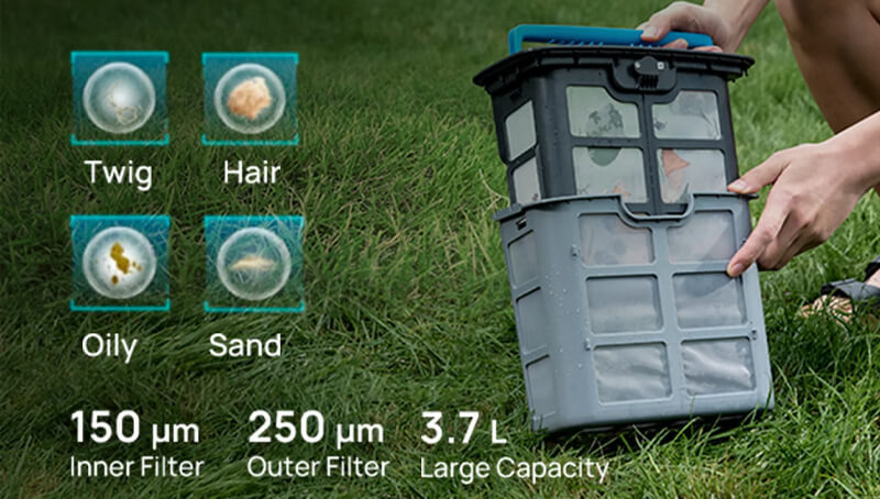 A two-stage filter captures debris of all sizes, from twigs to 150μm particles.