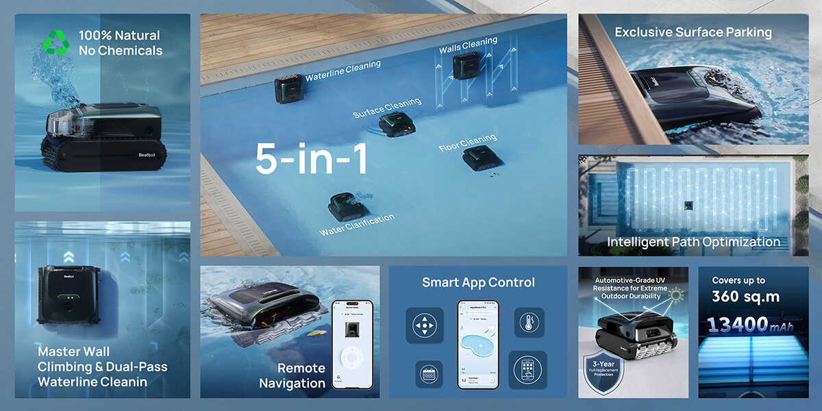 Beatbot AquaSense 2 Pro Key Features