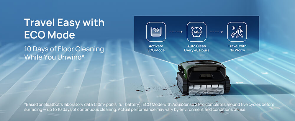 Travel-Easy with ECO Mode