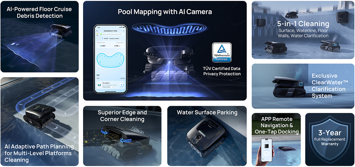 Beatbot AquaSense 2 Ultra Key Features