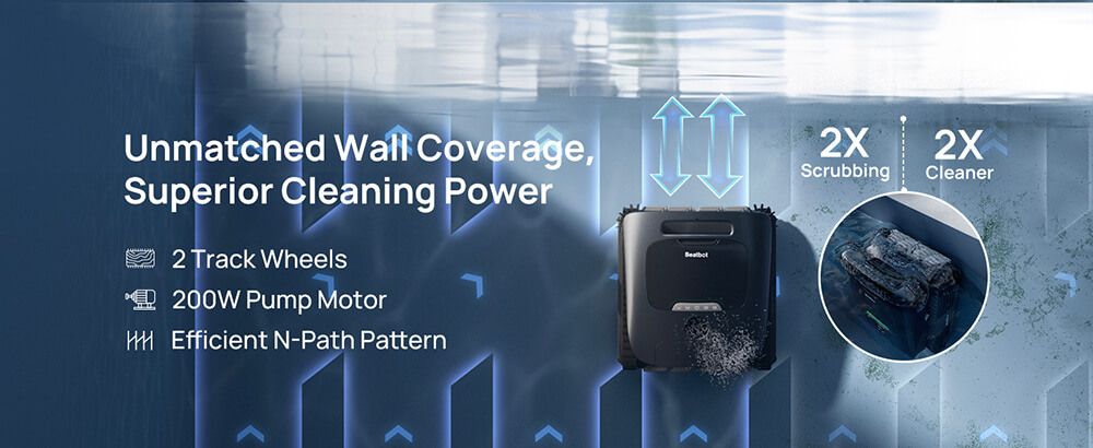 Wall cleaning with adaptive vertical control