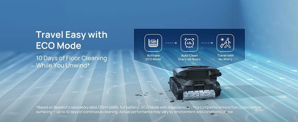 Travel-Easy with ECO Mode
