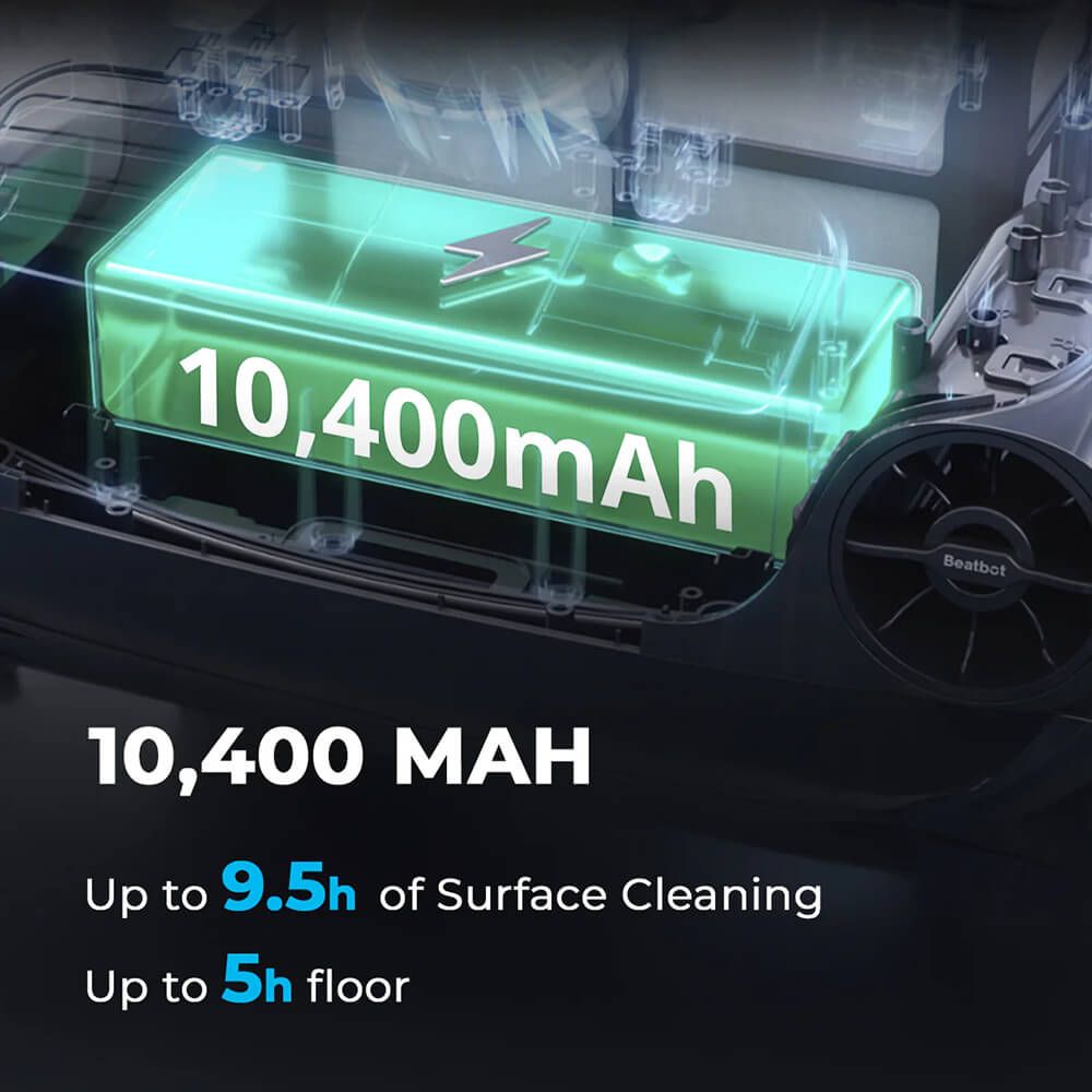 Enough Power to Clean Your Entire Pool