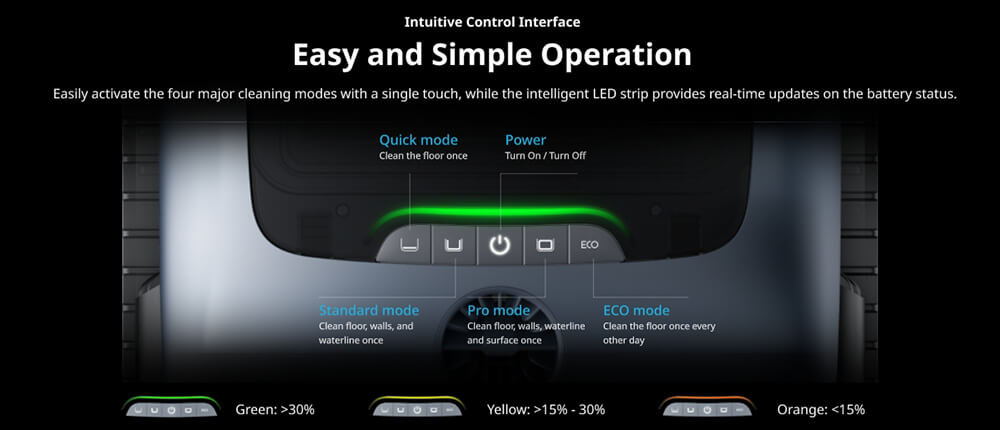 Intuitive Control at Your Fingertips