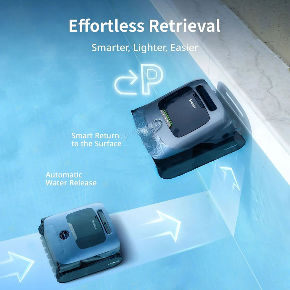 Smart Return and Surface Parking