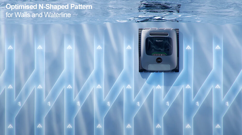 N-shaped wall and waterline navigation pattern