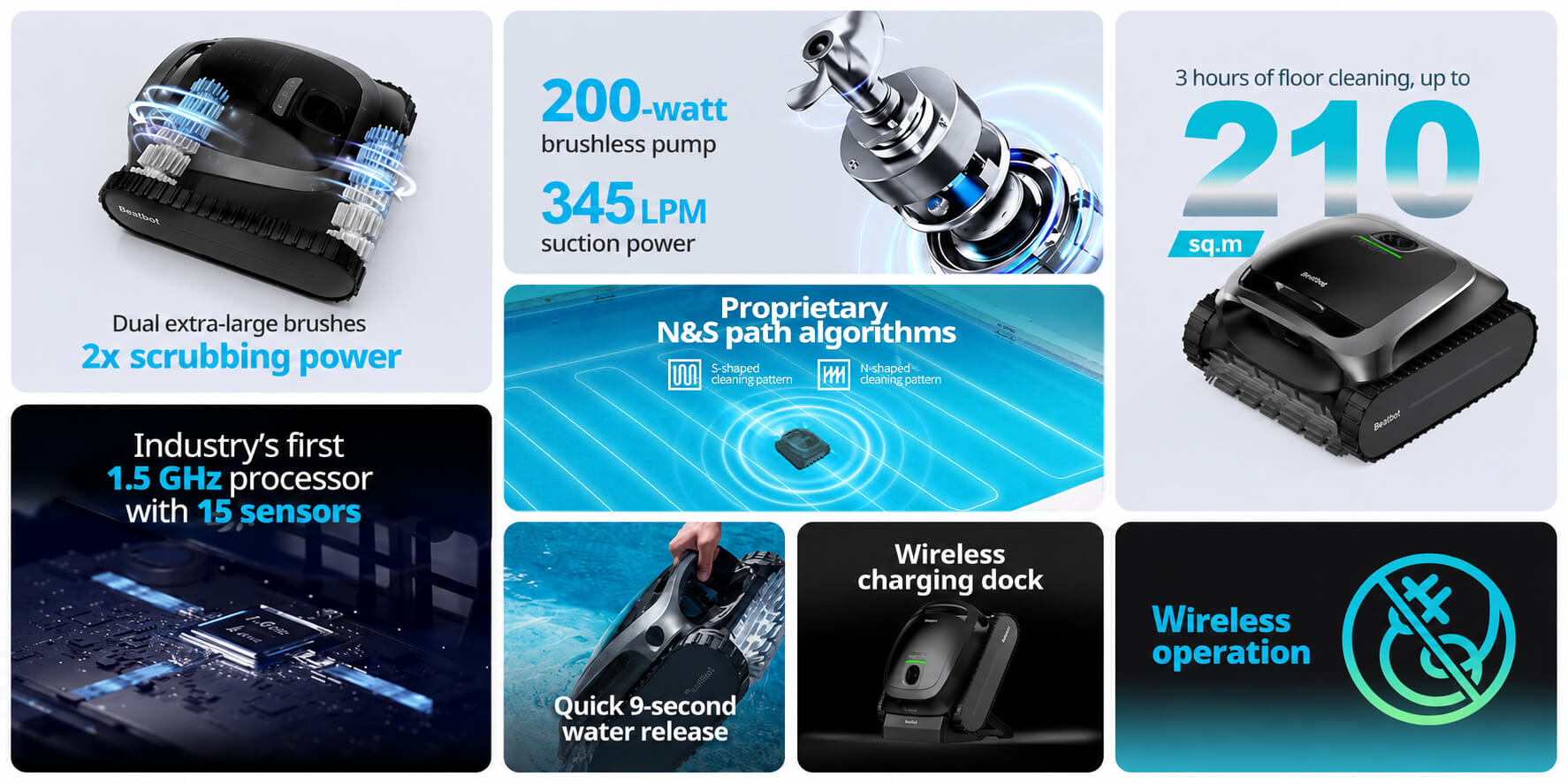 Beatbot AquaSense Robotic Pool Cleaner Key Features