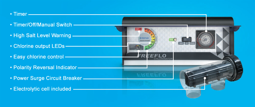 Pentair FreeFlo Chlorinator Design & Function Highlights