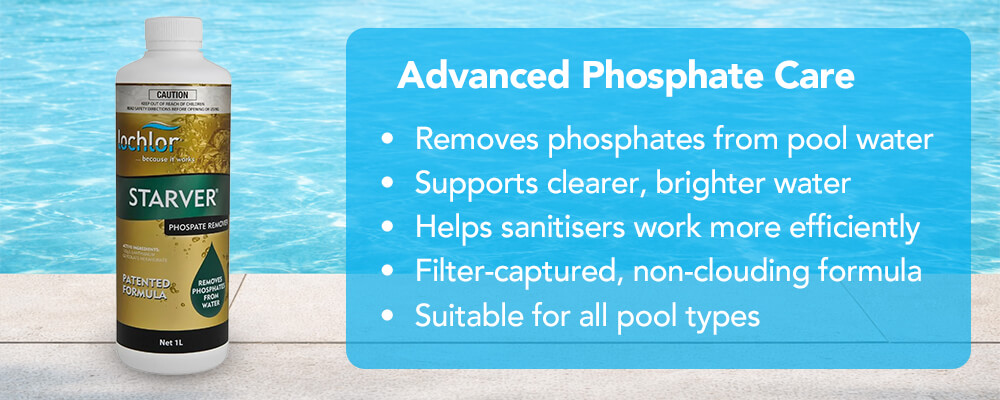 Advanced phosphate care
