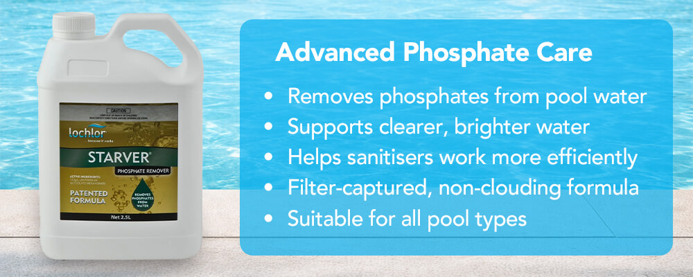 Advanced phosphate care