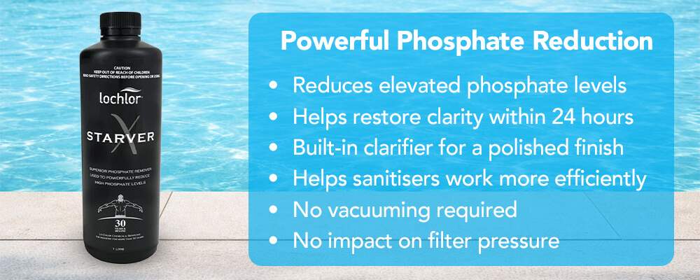 High-strength phosphate removal and water clarity