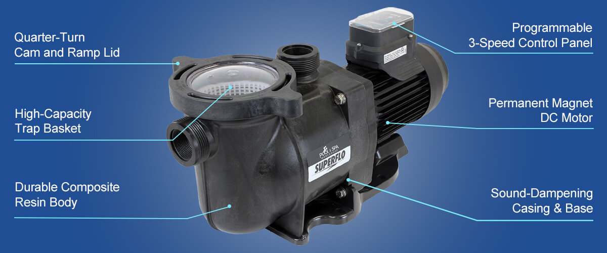 Onga SuperFlo VS 800 design and function highlights showing motor, control panel, trap basket, lid, casing and base