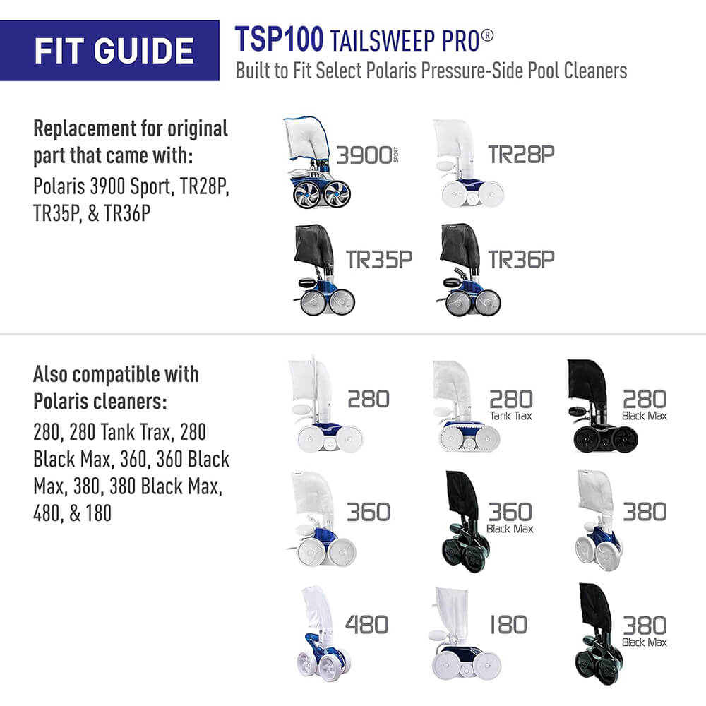 Polaris TSP100 TailSweep PRO - Fit Guide