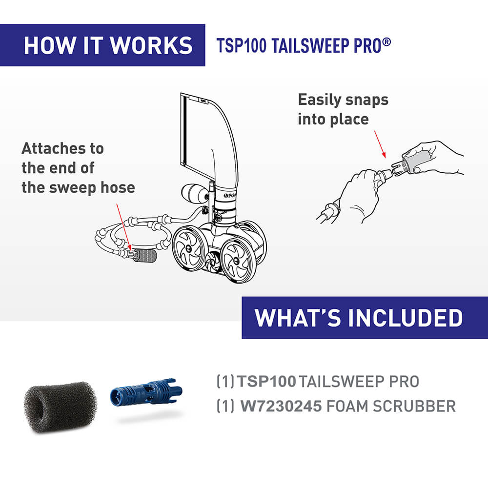 Polaris TSP100 TailSweep PRO - How It Works