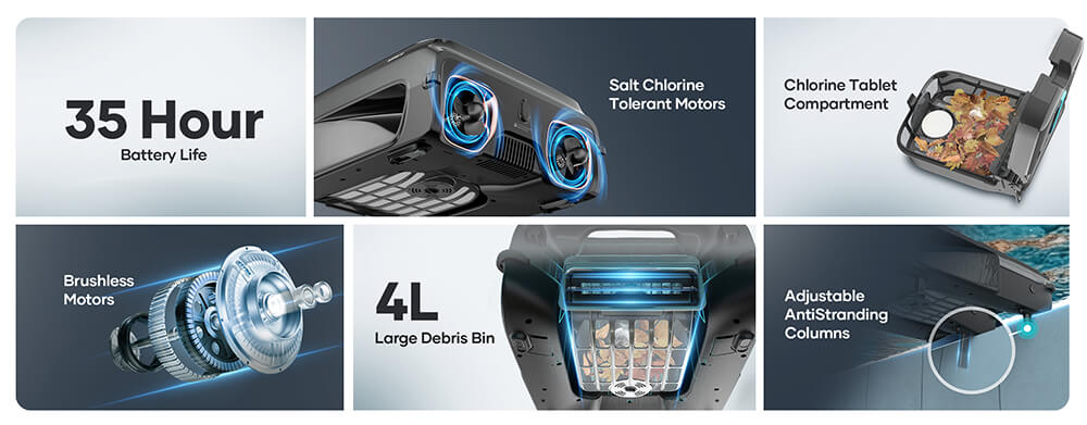 Aiper Surfer S2 Features