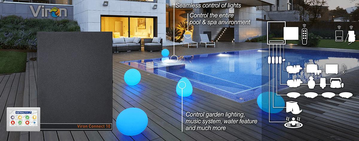 Viron Connect 10 - Benefits