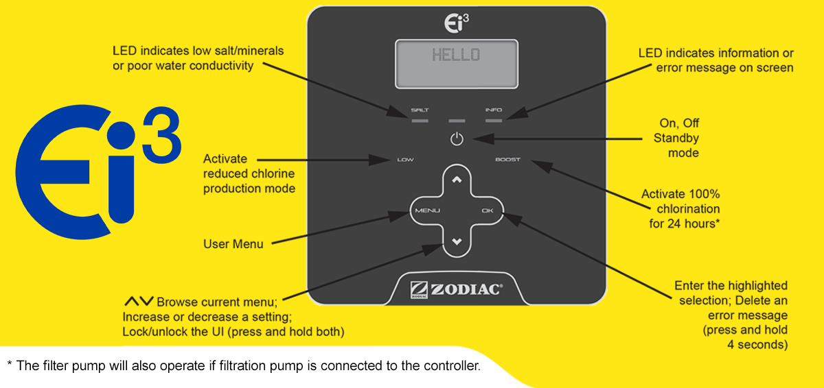 Zodiac Ei3 - Controller User Interface