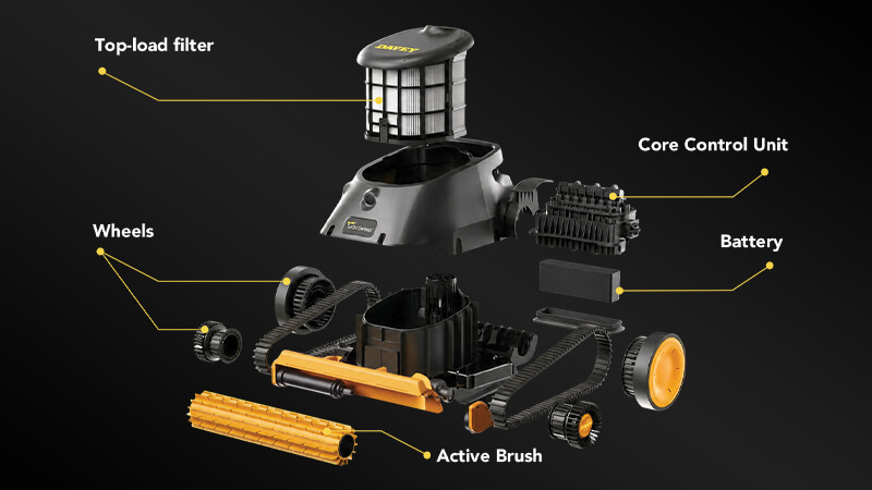 Davey TurboSweep modular design with top-load filter access and serviceable components