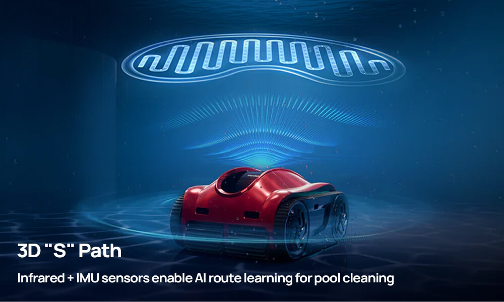 iGarden K Pro Series intelligent path planning with 3D S-Path Navigation