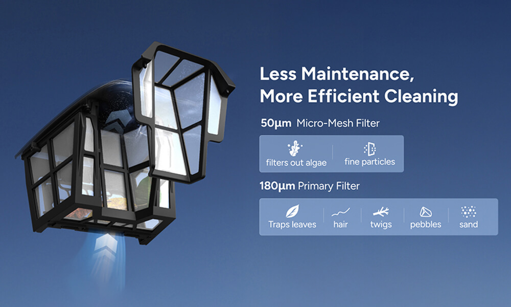 iGarden K Pro Series enhanced fine debris filtration with 180 micron primary filter and secondary 50 micron filter panel