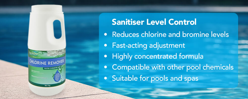 Targeted sanitiser neutralisation