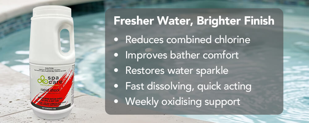 Fast-acting non-chlorine shock for fresher spa water