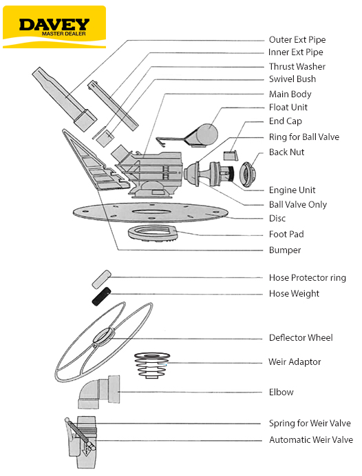 Frill Neck Wizard / Orca / Predator / Stealth / Maplematic Cleaner Spare Parts Diagram